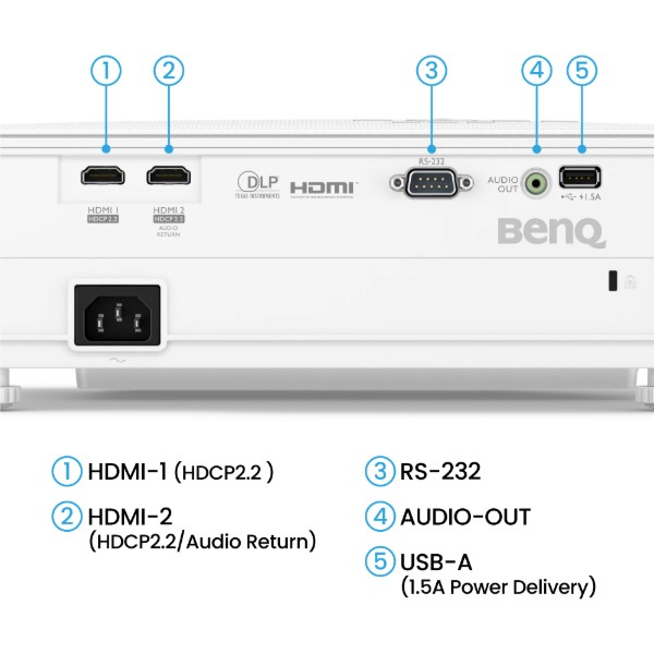 Фото - Проектор BenQ TK700ST (9H.JP877.17E)