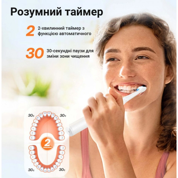 Фото - Зубна щітка електрична Bitvae D2 (BV-D2-w-cup)