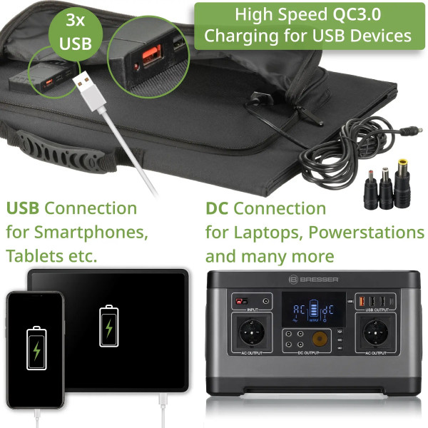 Фото - Портативна сонячна панель Bresser Mobile Solar Charger 90 Watt USB DC (3810060)