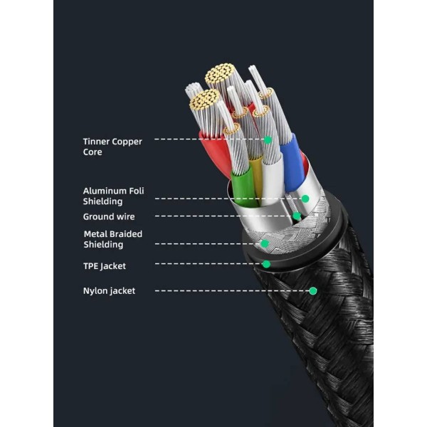 Фото - Кабель Cabletime USB Type-C - USB (M/M) 1m Black (CA40H)
