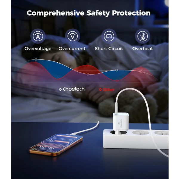 Фото - Мережевий зарядний пристрій Choetech GaN PD100W Super Mini (PD9031)