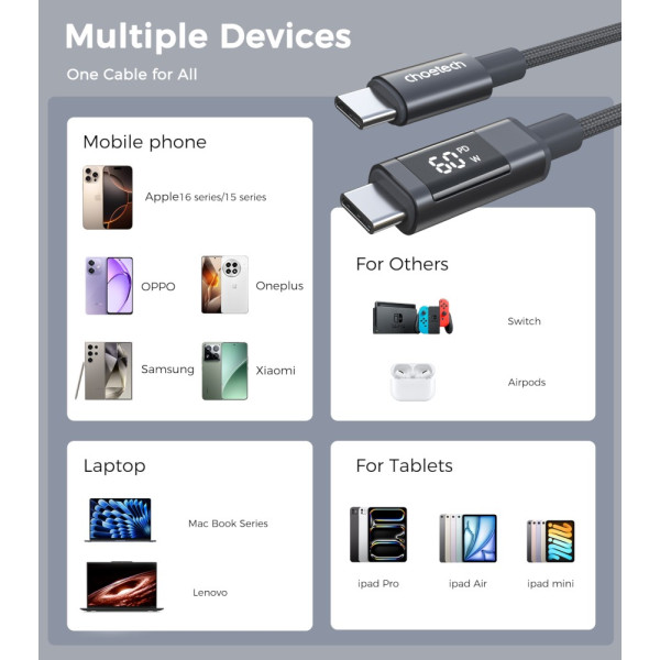 Фото - Кабель Choetech USB-C to USB-C 1.2m (XCC-1068-GY)