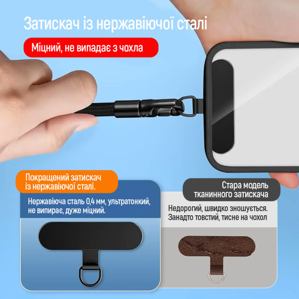 Фото - Ремінець для смартфону Colorway Handy Strap, black (CW-SCHS-BK)