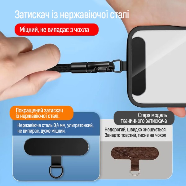 Фото - Ремешок для смартфона Colorway Handy Strap, mint (CW-SCHS-MT)