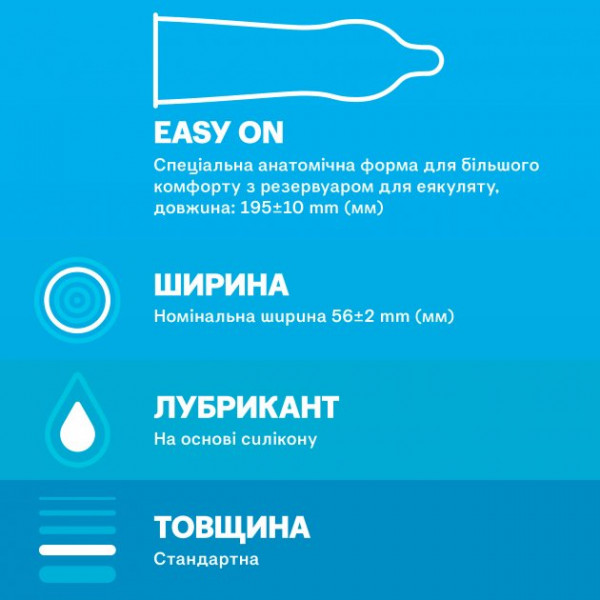 Фото - Презервативи Durex Classic 3 шт. (5010232954250)