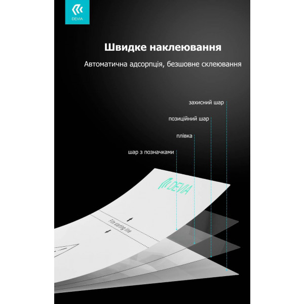 Фото - Захисна плівка для смартфону DEVIA for Samsung A25 матова (DV-SM-A25M)
