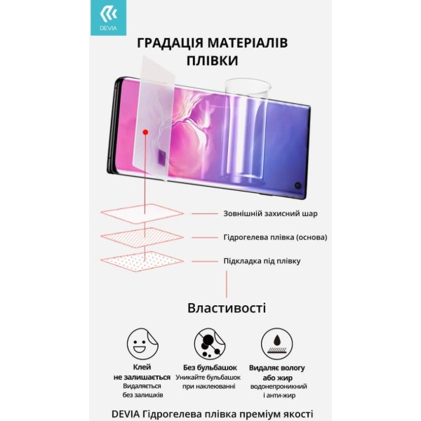 Фото - Защитная пленка для смартфона DEVIA for Xiaomi 13T двохсторонняя (DV-XM-13TFB)