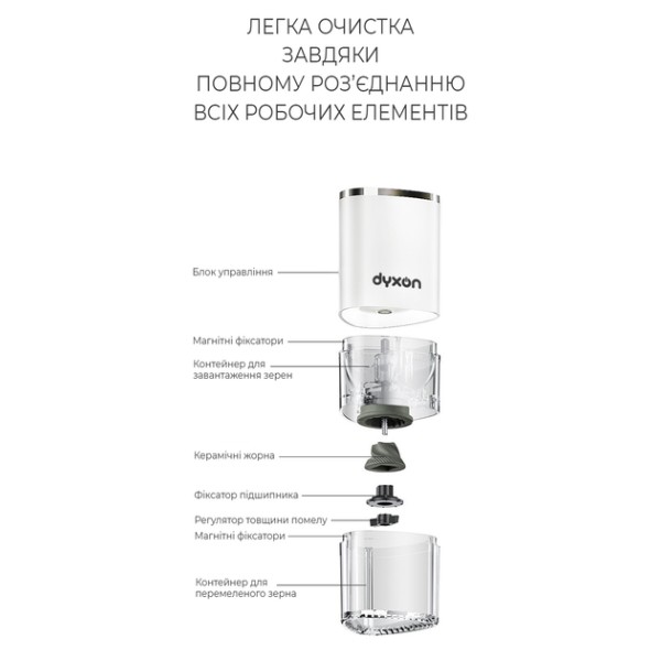 Фото - Кавомолка Dyxon MEGAGRIND 155 White (DXNKMMGGD155W)