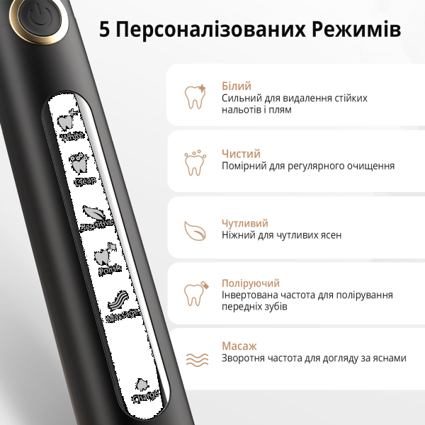 Фото - Зубна щітка електрична Fairywill E11 + іригатор F5020E