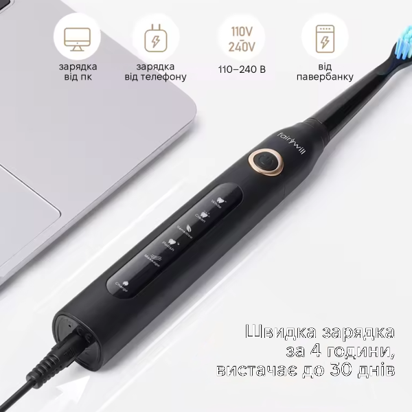Фото - Зубна щітка електрична Fairywill E11 + іригатор F5020E