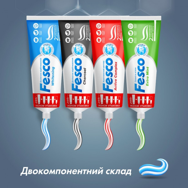 Фото - Зубна паста Fesco Charcoal 250 мл (4823098414056)