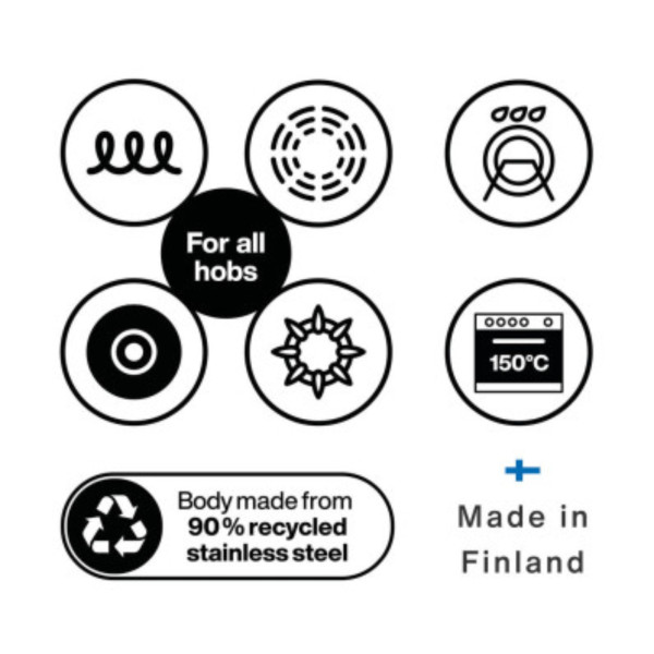 Фото - Сковорода для млинців Fiskars Hard Face 22 см (1075522)