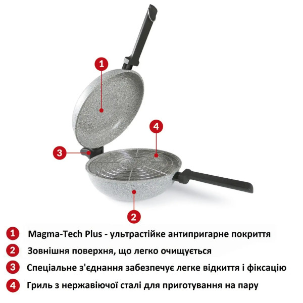 Фото - Сковорода гриль Flonal Dura Induction Rocky Twins 28 см з решіткою (RKIWP2830)
