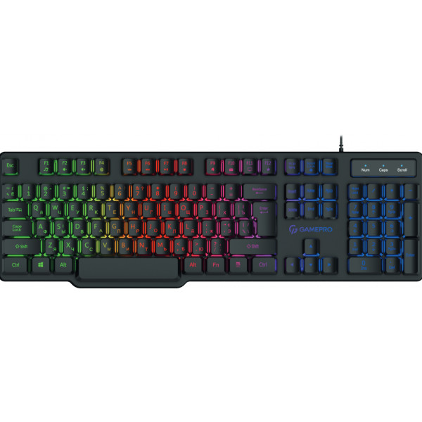 Клавіатура