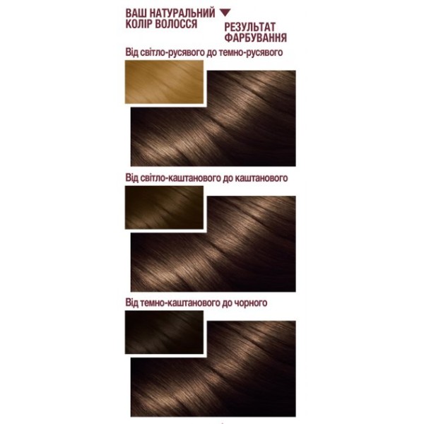 Фото - Фарба для волосся Garnier Color Sens 4.0 каштановий перламутр