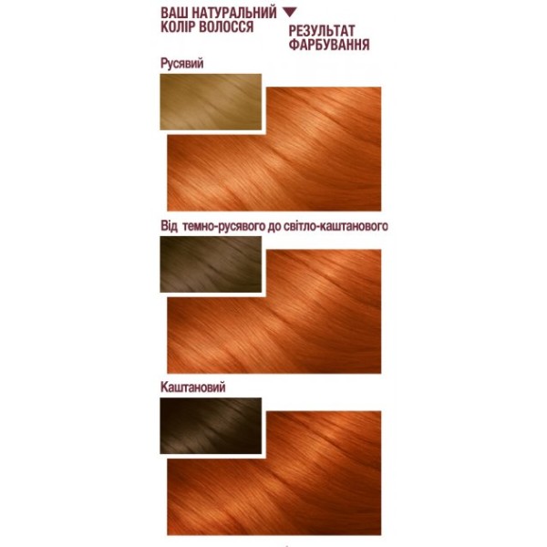 Фото - Фарба для волосся Garnier Color Sens 7.40 інтенсивний колір