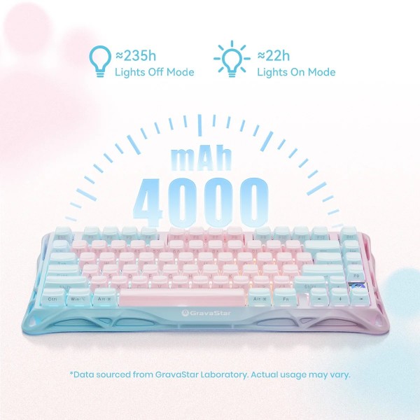Фото - Клавиатура беспроводная игровая GravaStar Mercury K1 Lite Lumen Rose (GSK1LITE_PM_PNK)