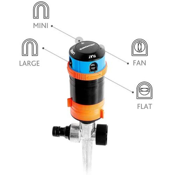 Фото - Круговий зрошувач Gruntek 296211339