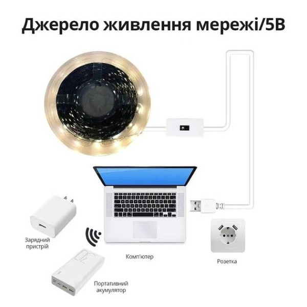 Фото - Світлодіодна стрічка INSPIRE USB 5V 4W 6000К (Ins-6000-1m)