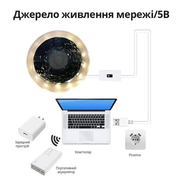Фото - Світлодіодна стрічка INSPIRE USB 5V 8W 6000К (Ins-6000-2m)