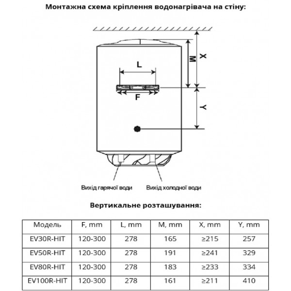 Фото - Водонагреватель Willer EV100R HIT
