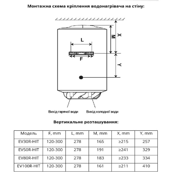 Фото - Водонагрівач Willer EV30R-HIT
