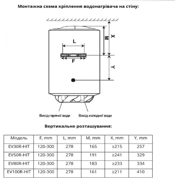 Фото - Водонагрівач Willer EV50R серія HIT