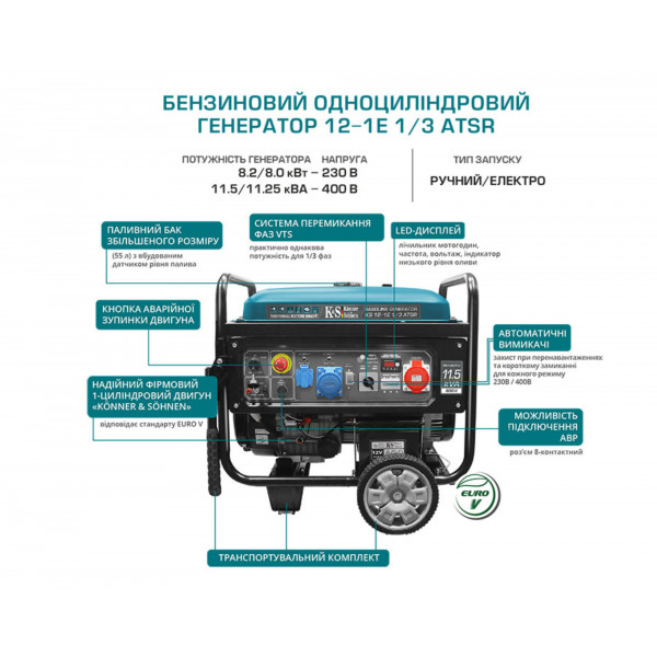 Фото - Генератор бензиновий Konner&Sohnen KS12-1E1/3ATSR