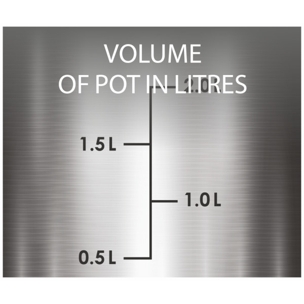 Фото - Кастрюля Krauff 2л (26-238-038)