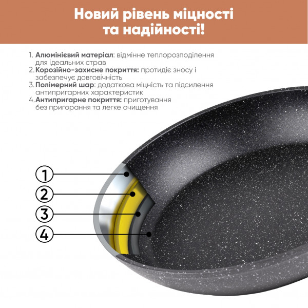 Фото - Набор сковород Krauff SMART HANDLE 2 шт. (25-305-084)