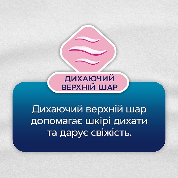Фото - Прокладки щоденні Libresse Daily Fresh String 30 шт. (7310791193892)