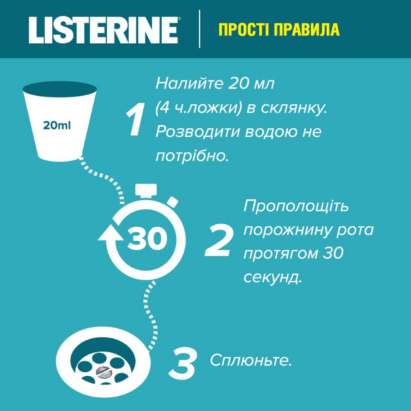 Фото - Ополіскувач для порожнини рота Listerine Свіжа м'ята 250 мл (3574661021768)