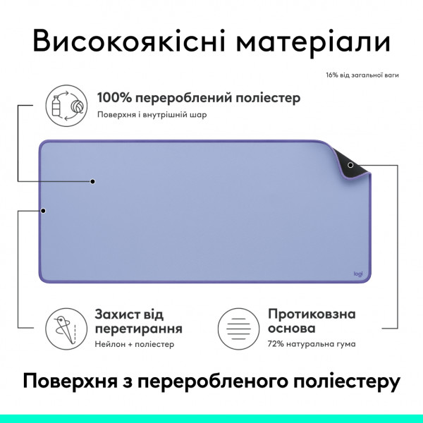 Фото - Коврик для мыши Logitech Desk Mat Studio Series - Lilac (956-000149)