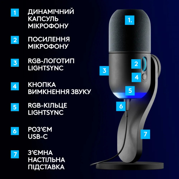 Фото - Микрофон для компьютера проводной Logitech G Yeti GX Dynamic RGB Gaming Mic with Lightsync Black (988-000569)
