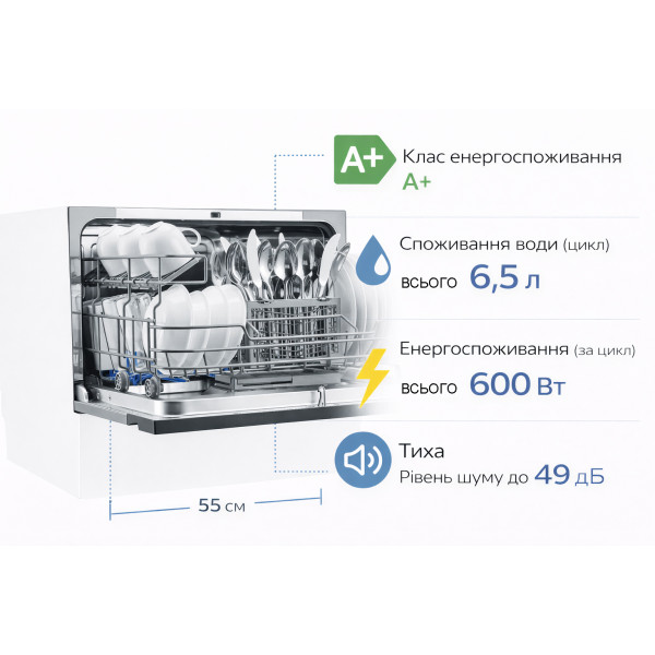 Фото - Посудомоечная машина настольная Midea MCFD55S460Wi