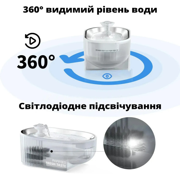Фото - Смарт-поилка PAPIFEED 2.5 л (PF028)