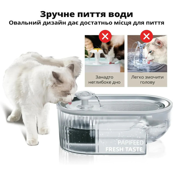 Фото - Смарт-поилка PAPIFEED 2.5 л (PF028)