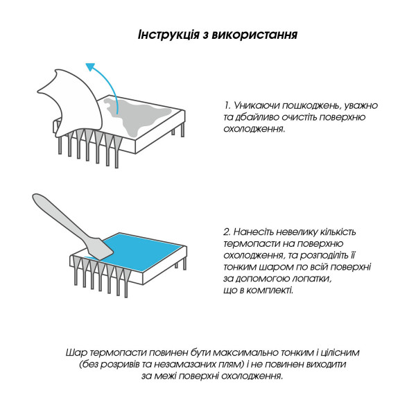 Фото - Термопаста Piko TG193 (1283126474880)
