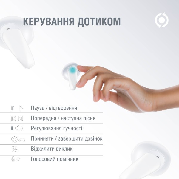 Фото - Навушники вкладиші бездротові TWS Piko MiniJoy White (1283126583421)