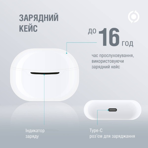 Фото - Навушники вкладиші бездротові TWS Piko MiniJoy White (1283126583421)