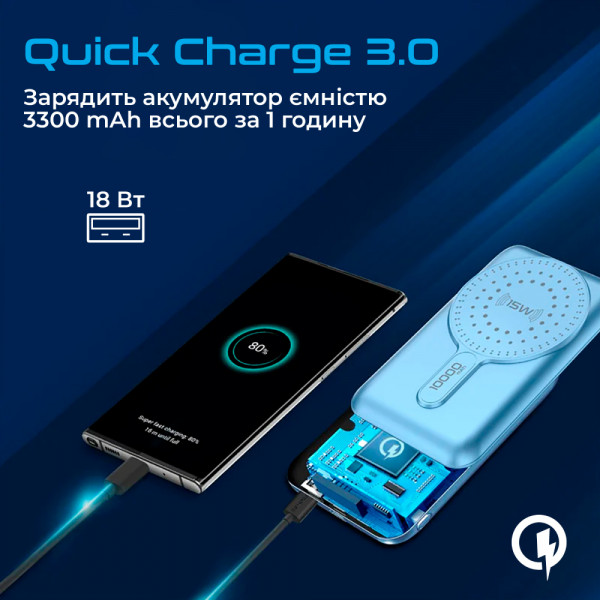 Фото - Батарея мобільна Promate powermag-10pro.blue 10000mAh
