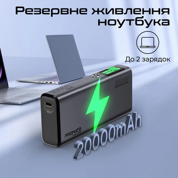 Фото - Батарея мобільна Promate Titan-130 20000 mAh 2xUSB-C PD USB-А QC3.0 (titan-130)