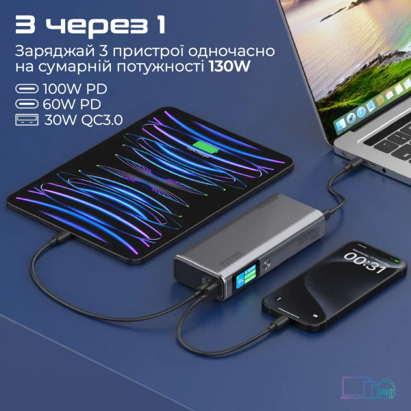 Фото - Батарея мобільна Promate Titan-130 20000 mAh 2xUSB-C PD USB-А QC3.0 (titan-130)