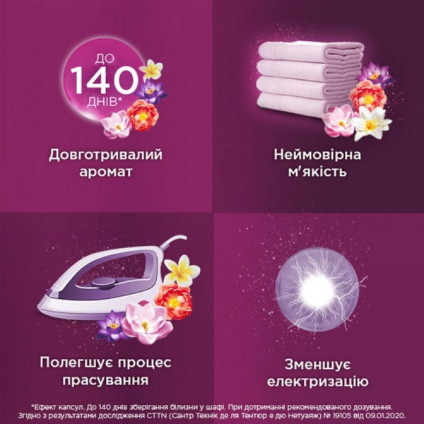 Фото - Ополіскувач для білизни Silan Ароматерапія Чуттєва троянда 800 мл (9000101385571)