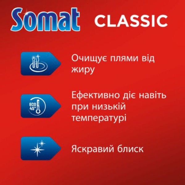 Фото - Таблетка для посудомийної машини Somat Classic 95 шт