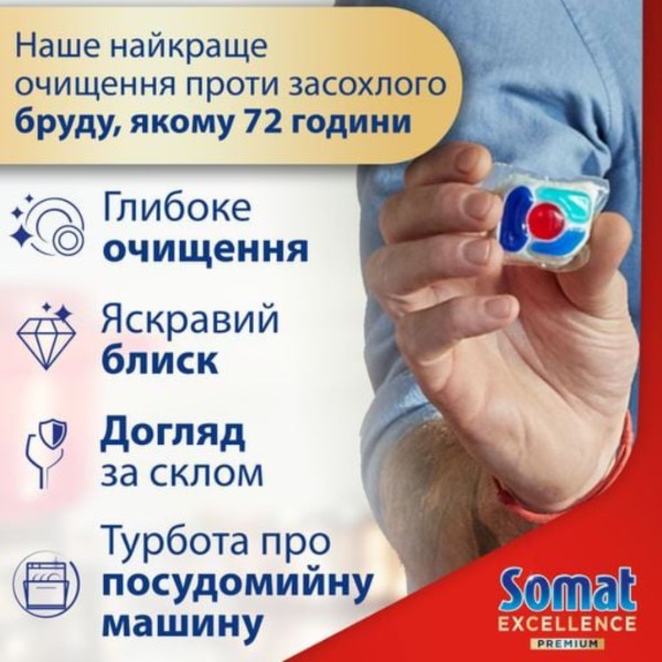 Фото - Таблетка для посудомоечной машины Somat Exellence 5-в-1, 54 шт