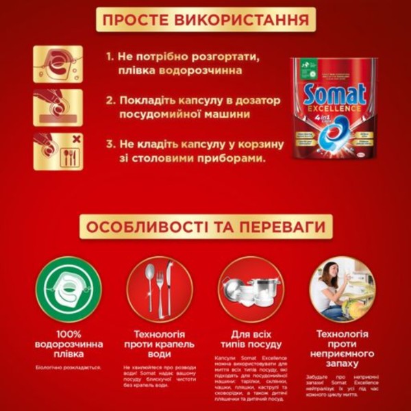Фото - Таблетка для посудомоечной машины Somat Exellence 60 шт