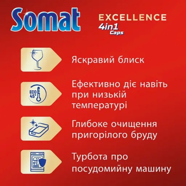 Фото - Таблетка для посудомоечной машины Somat Exellence Duo 60+60 шт
