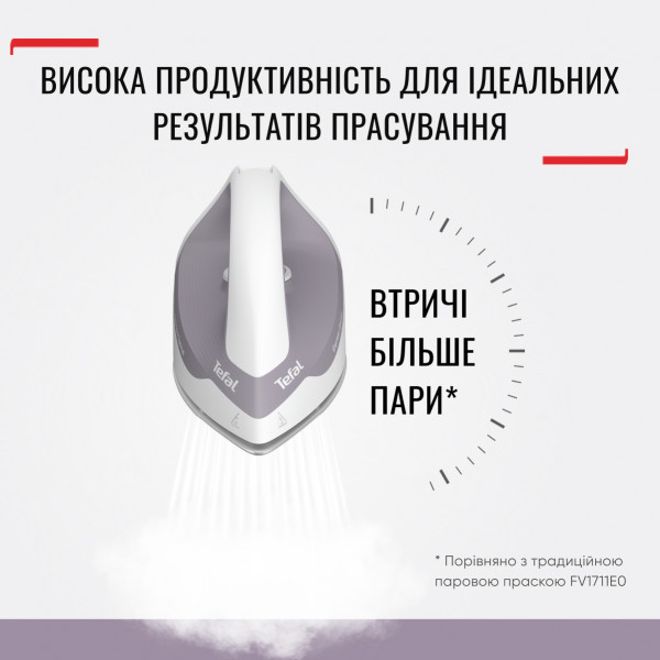 Фото - Утюг с парогенератором Tefal SV4111E0 Express Optimal