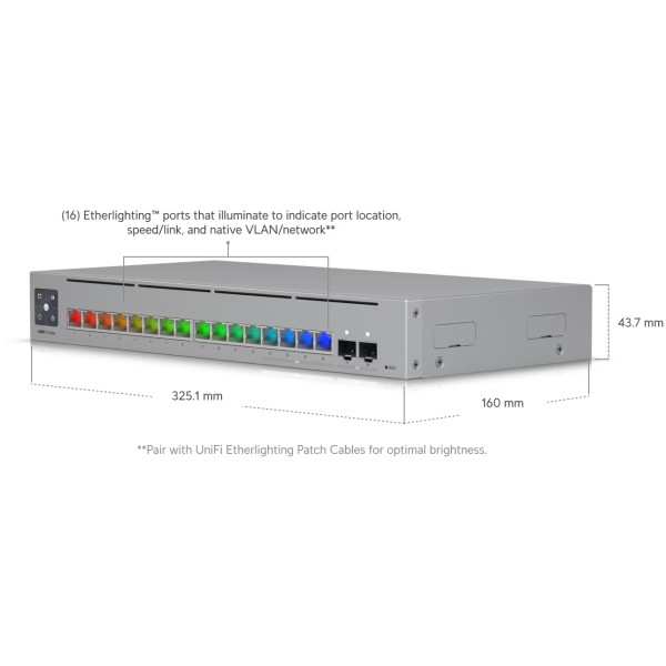 Фото - Коммутатор локальной сети (Switch) Ubiquiti USW-PRO-MAX-16